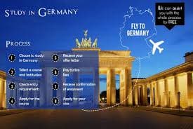 MS in Germany Images photo 3